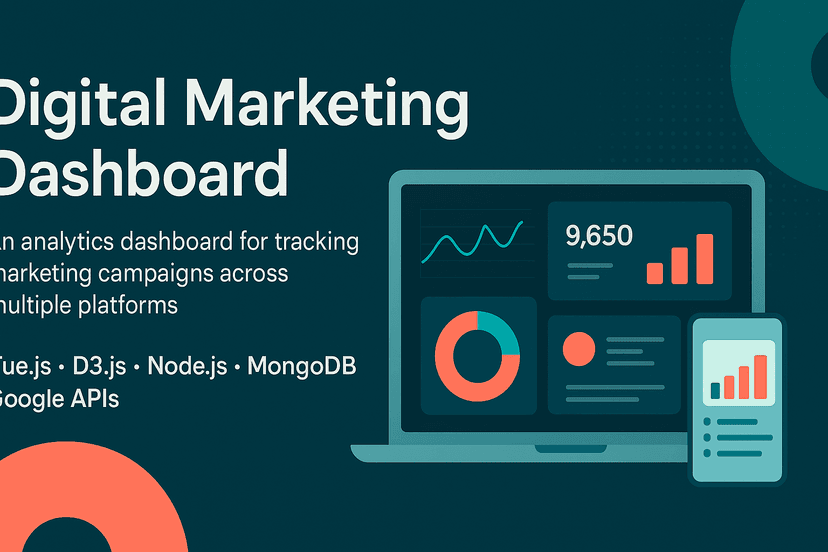 Digital Marketing Strategies That Drive 300% ROI