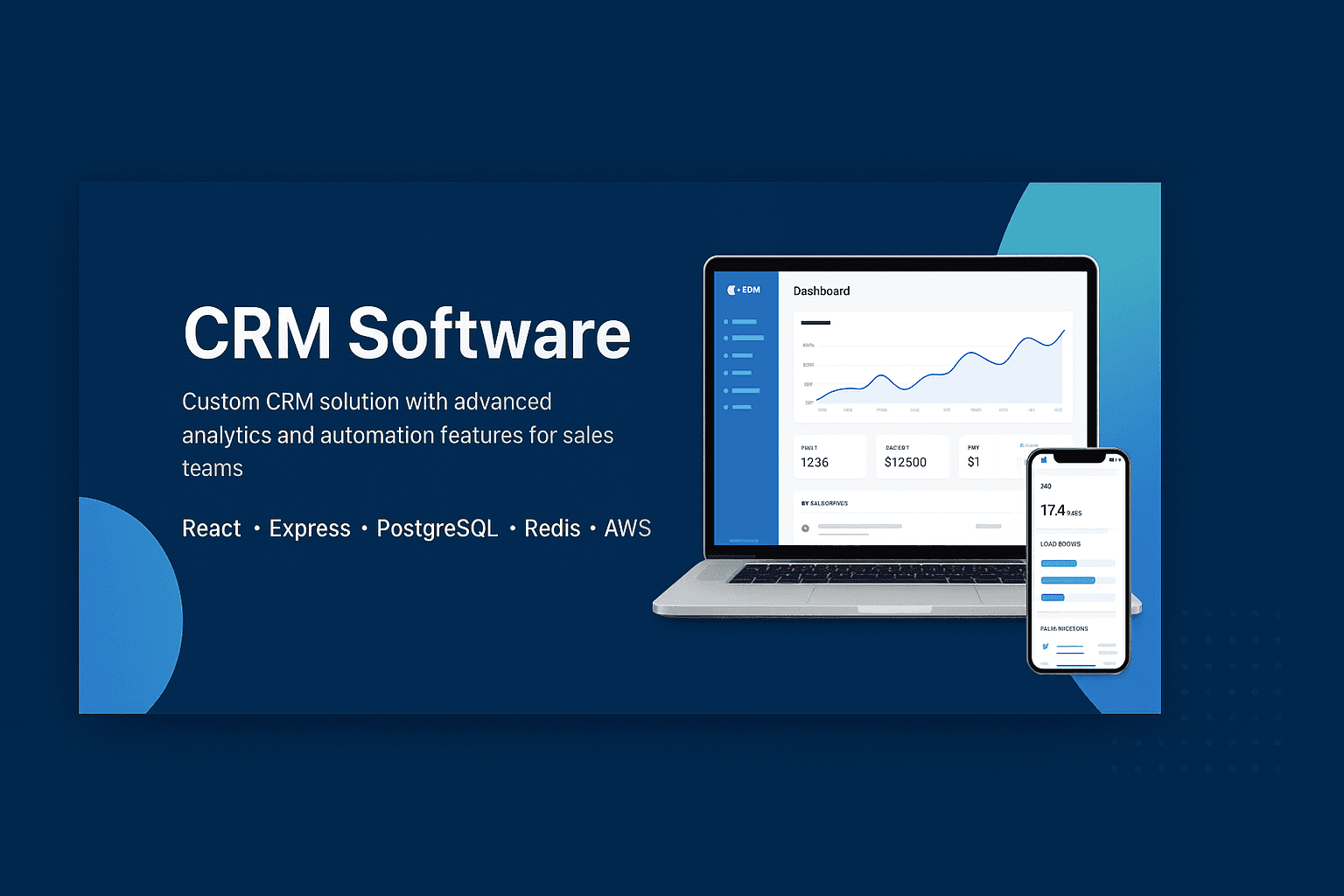 CRM Software